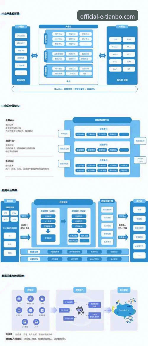 天博体育电脑版全面解析：从技术架构到用户体验的深度评测