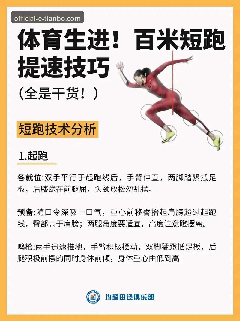 5个让你快速上手天博体育网页版的关键技巧