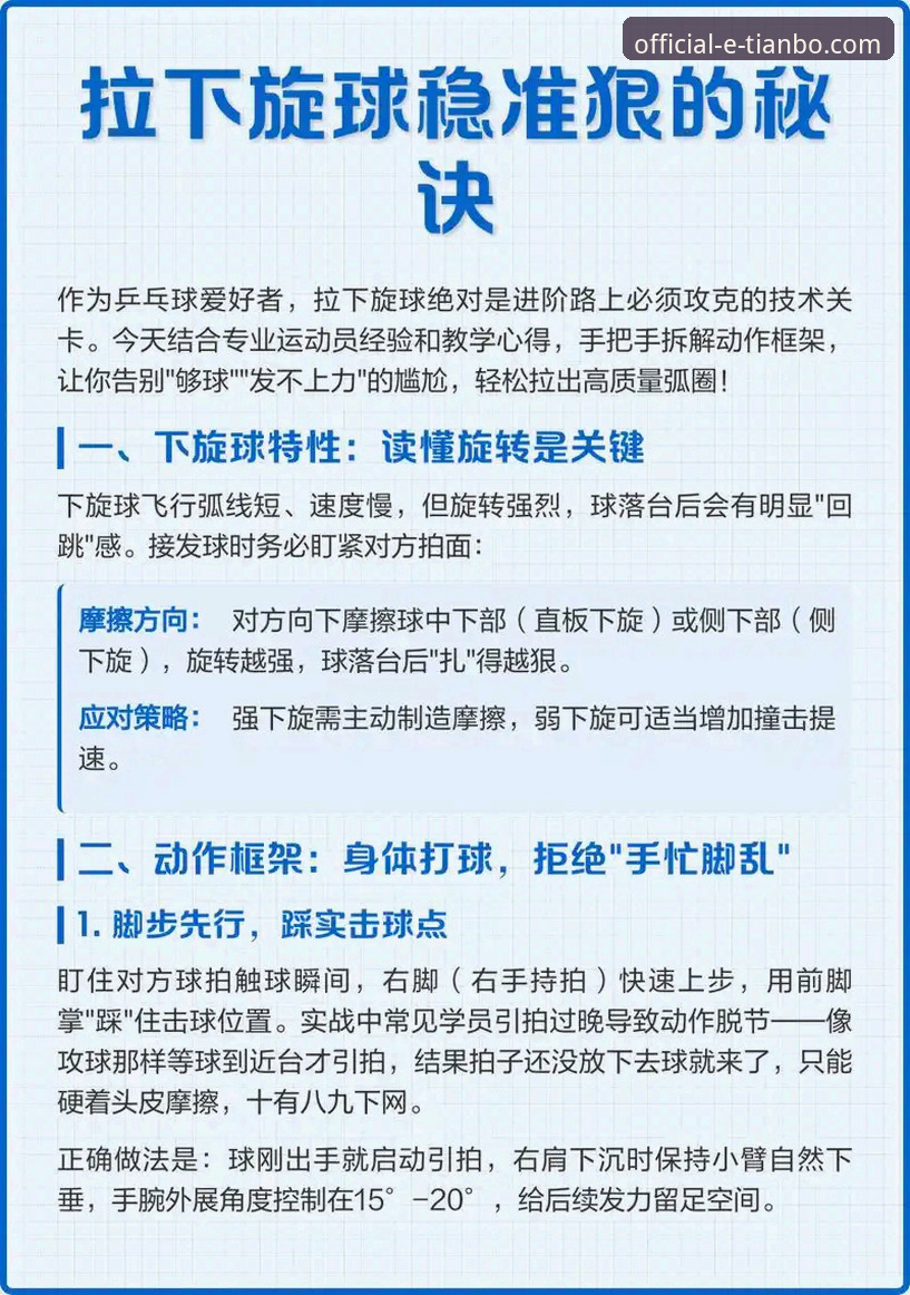 3个核心维度深度解析：天博体育使用教程哪个好