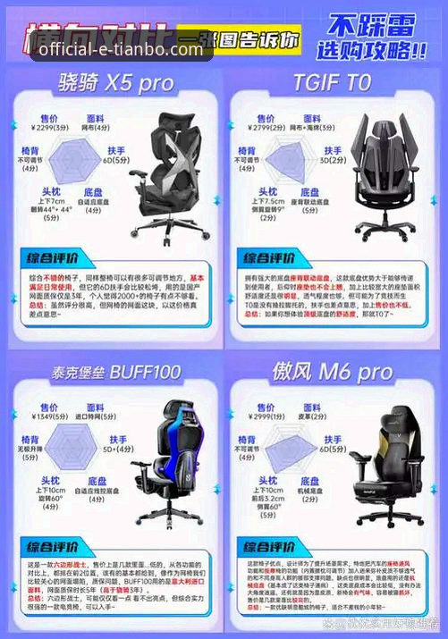 天博体育平台好用吗？专业视角下的功能、性能与用户体验深度解析