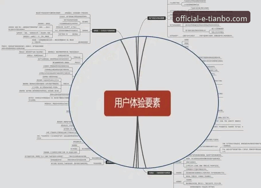 天博体育平台深度分析：从用户体验到技术细节的全面解读